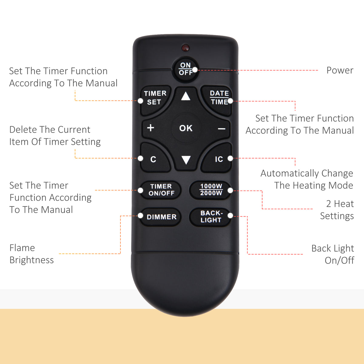 1000W/2000W LED Electric Fireplace Automatic Function Remote Timer Safe