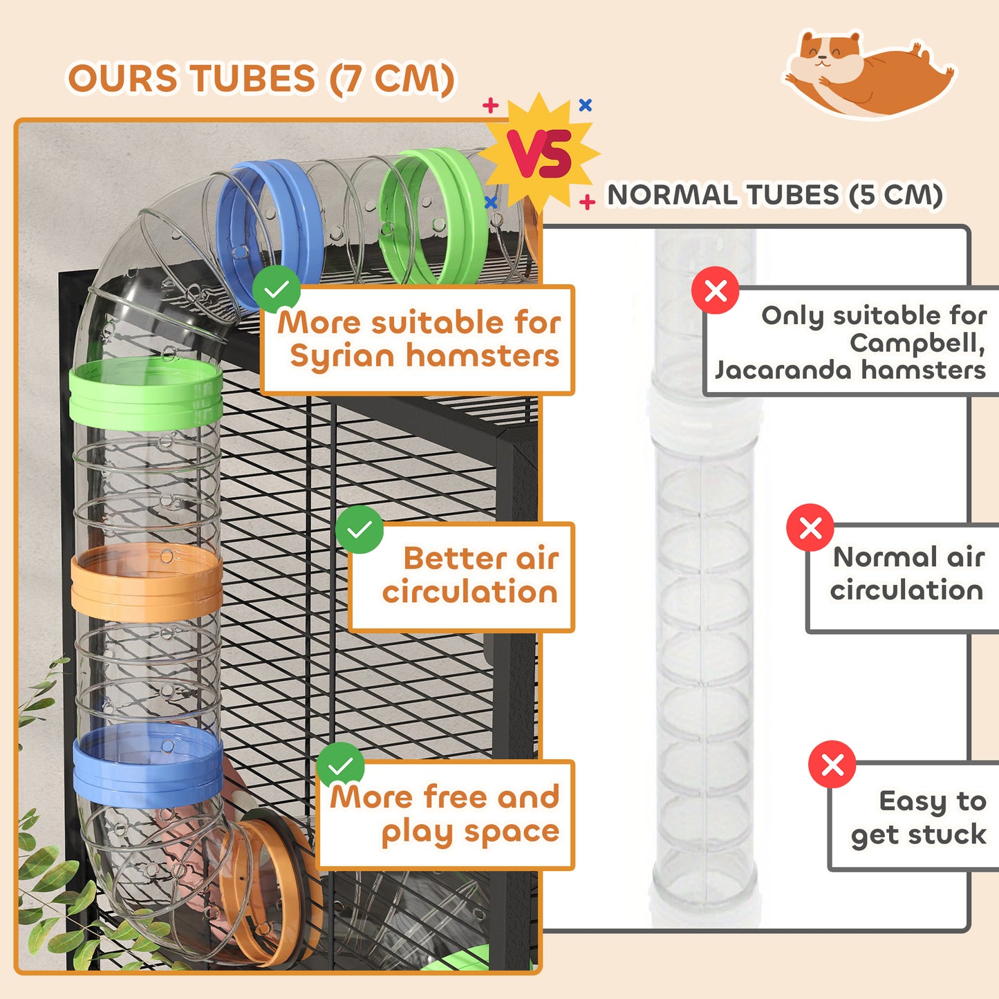 Hamster Cage, 5 Tier Gerbil Cage on Wheels with Storage Shelf