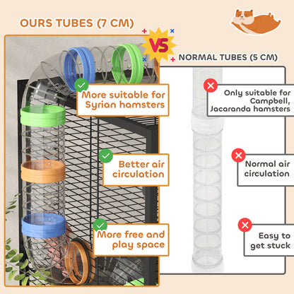 Hamster Cage, 5 Tier Gerbil Cage on Wheels with Storage Shelf