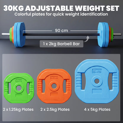 30kg Adjustable Barbell Set with 8 Grip Plates and Clips - Multicolour