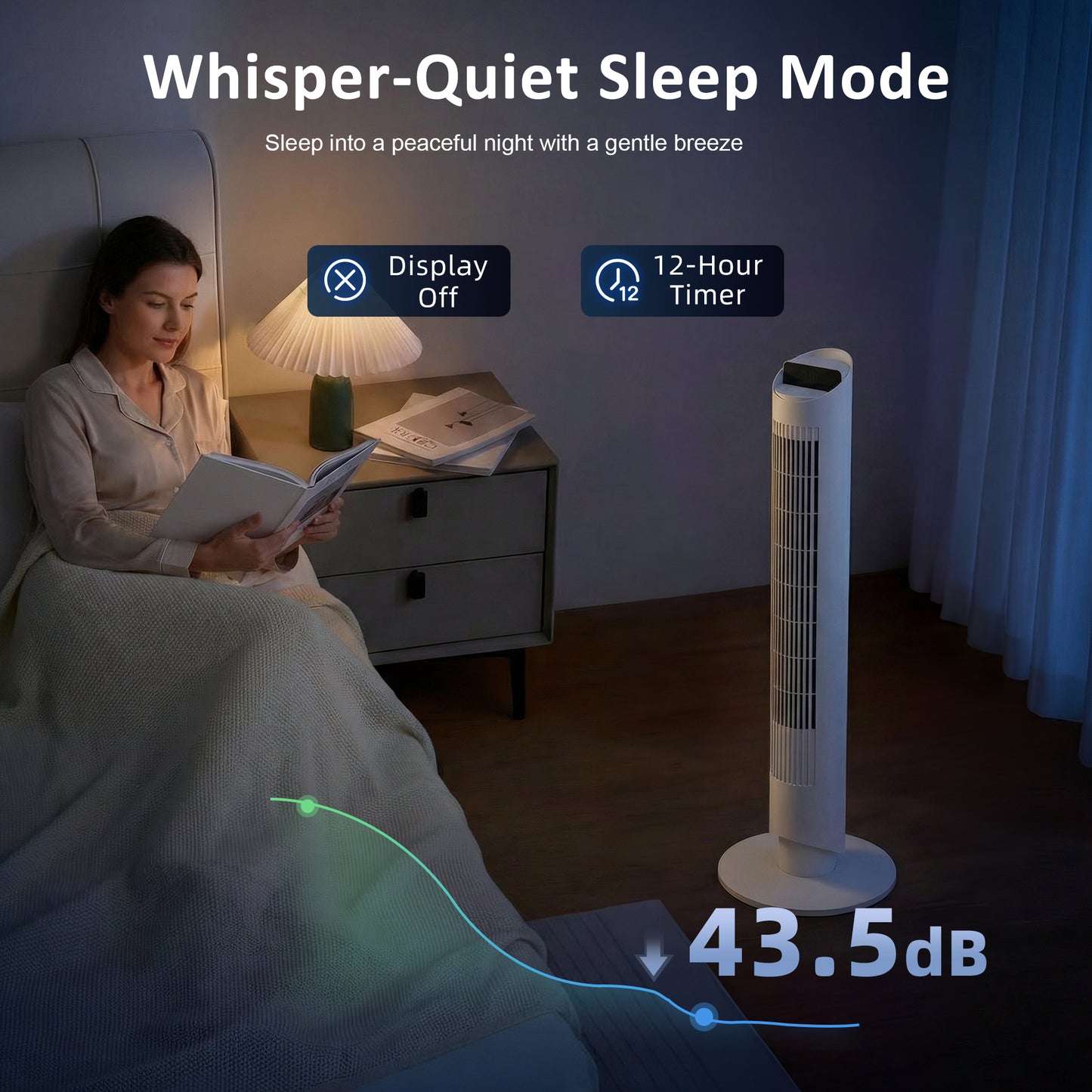 Tower Fan WiFi App Control 101.8 cm White