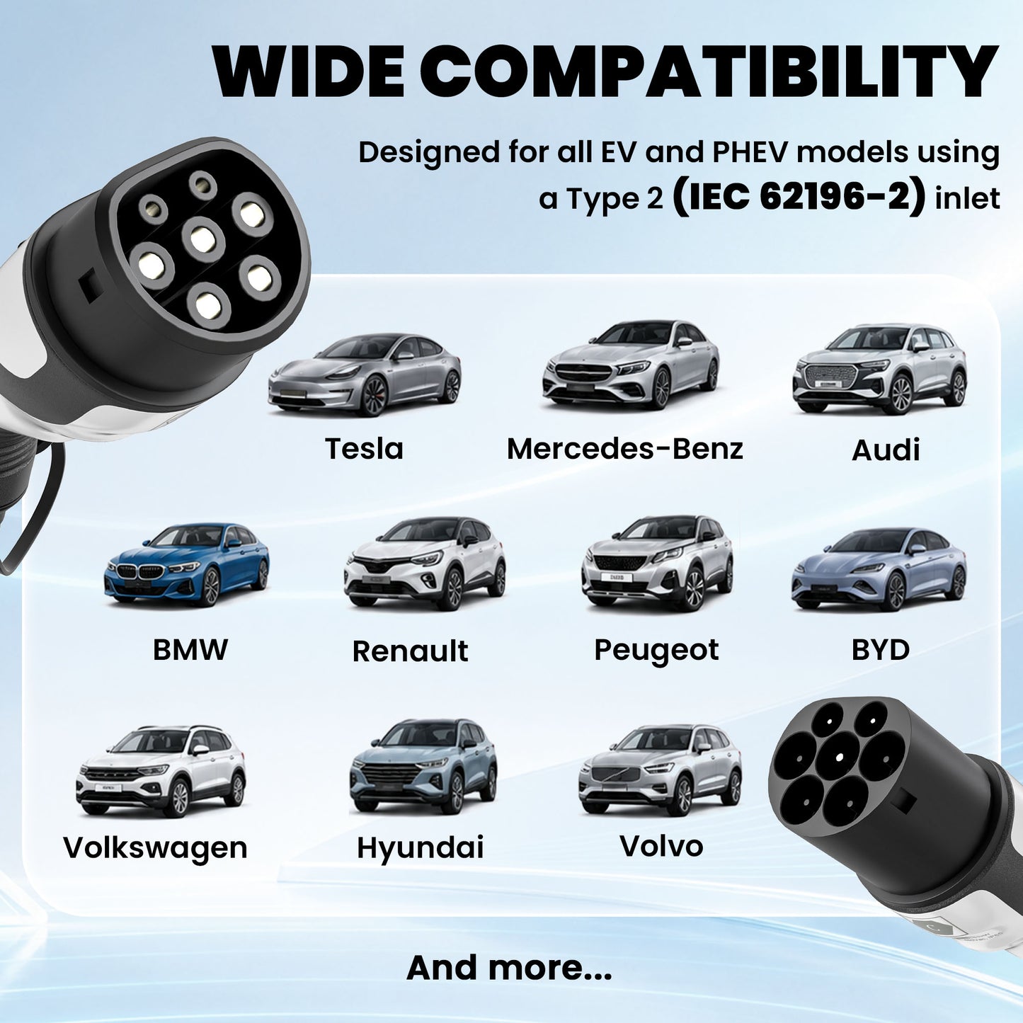 Type 2 EV Charging Cable, 22kW, 32A, Mode 3, 3-Phase, 10m