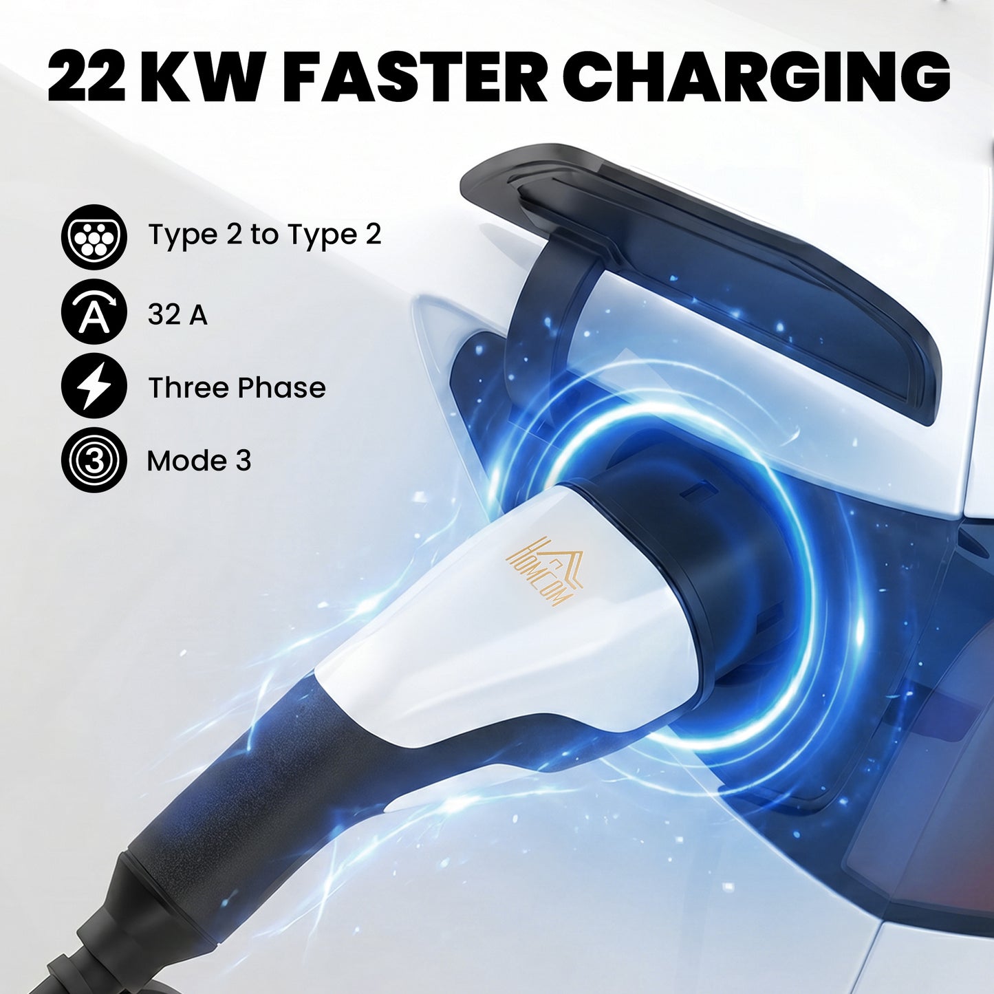 Type 2 EV Charging Cable, 22kW, 32A, Mode 3, 3-Phase, 10m