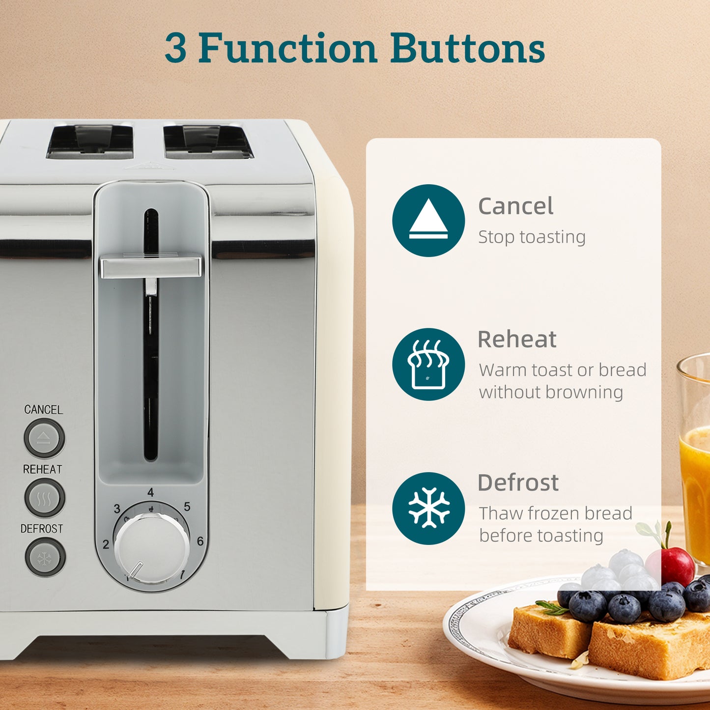 Kettle and Toaster Set with Temperature Gauge, Crumb Tray, Cream