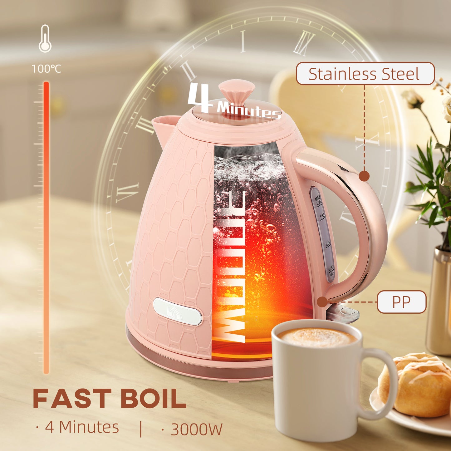 Electric Kettle, Fast Boil, 1.7L, 3kW, Auto Shut-off, Light Pink