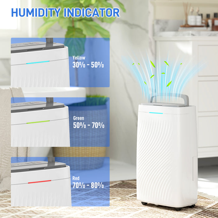 16L Dehumidifier with Filter, 5.5L Water Tank, Auto Defrost, Timer