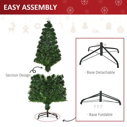 Chirstmas Tree