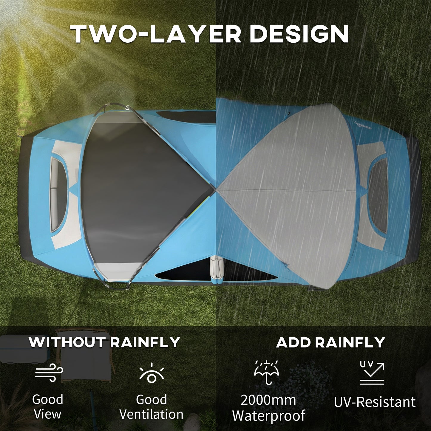 2 Room Camping Tent with Waterproof Rainfly & Screen Panels, Blue