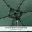 3x2m Patio Parasol Garden Umbrellas Canopy with Aluminum Tilt Crank Rectangular Sun Shade Steel, Green