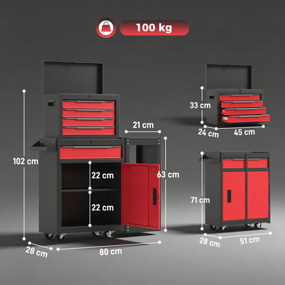 Modular Tool Chest, Tool Trolley with Side Rack, Pegboard for Garage