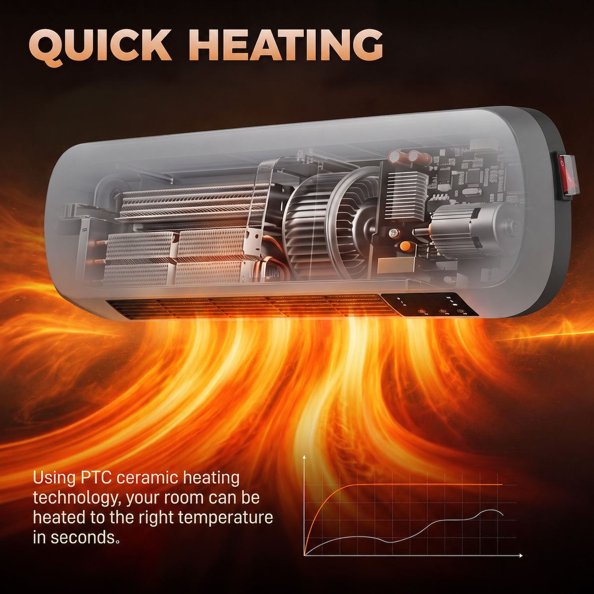 2000W Wall-Mounted Ceramic Heater with Weekly Timer and Remote - Grey