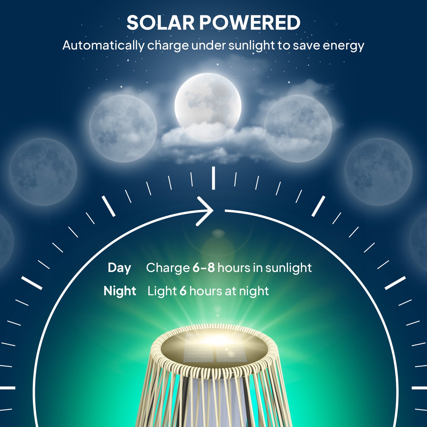 72 cm Rattan Solar Floor Lamp, Auto On/Off LED Garden Light, Grey