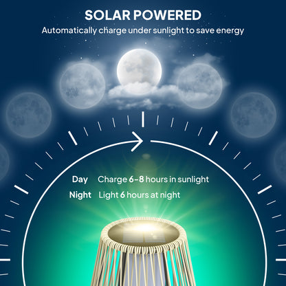 72 cm Rattan Solar Floor Lamp, Auto On/Off LED Garden Light, Grey