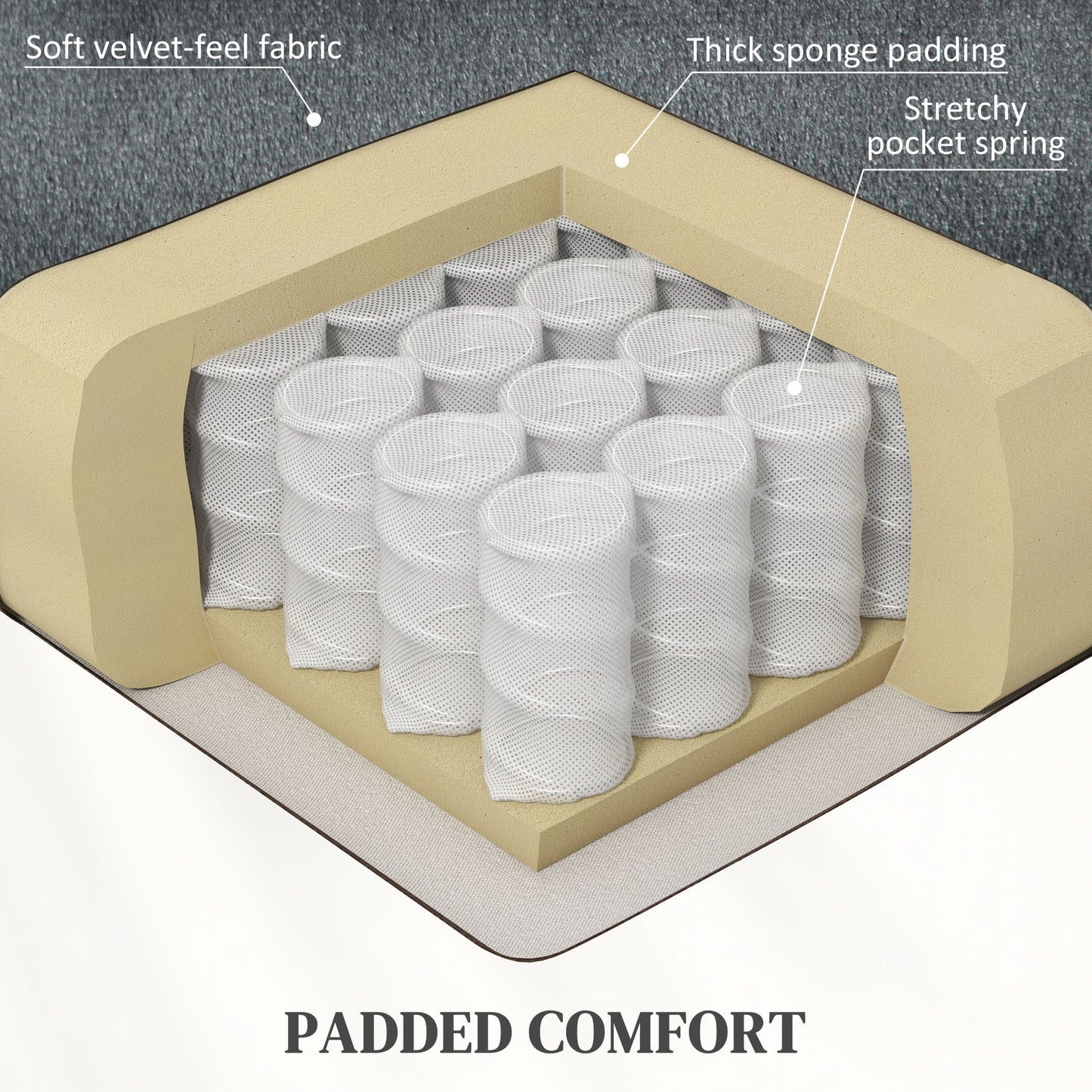 Power Lift Recliner Chair for Elderly w/ Remote Control, Dark Grey