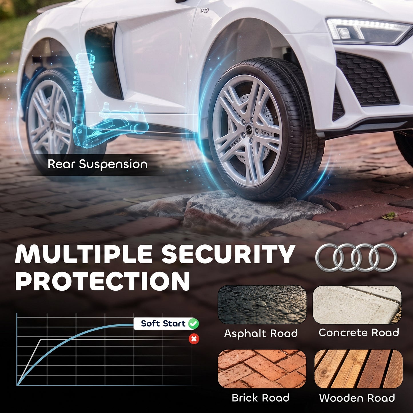 Licensed Audi R8 Spyder 12V Electric Car for Kids with Remote White