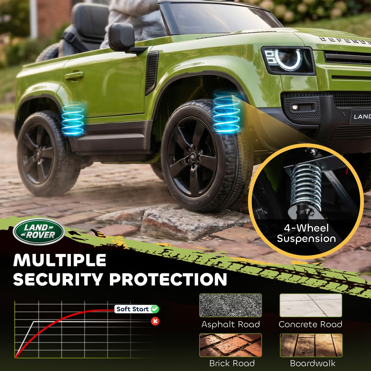 Land Rover Defender Licensed 12V Kids Ride on Car w/ Remote, Green
