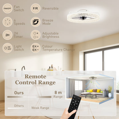 Ceiling Fans with Lights and Remote & App Control for Bedroom, White
