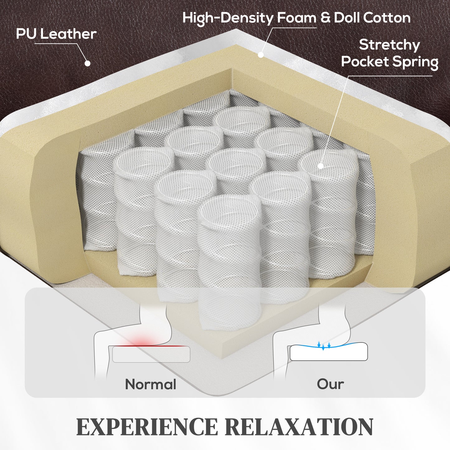 Massage Recliner Chair, Lift Chair with Heat, USB, Remote, Brown