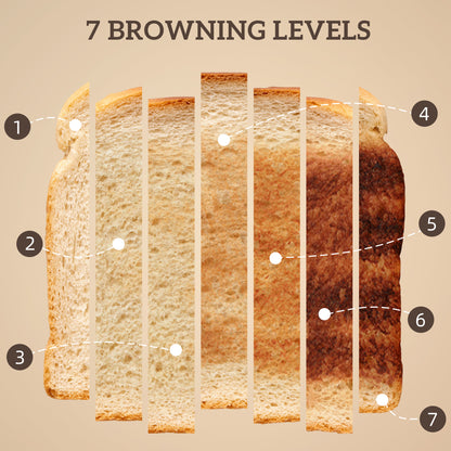 Table Lamps Set of 2, Modern Bedside Lamps with USB Ports, Gold Tone