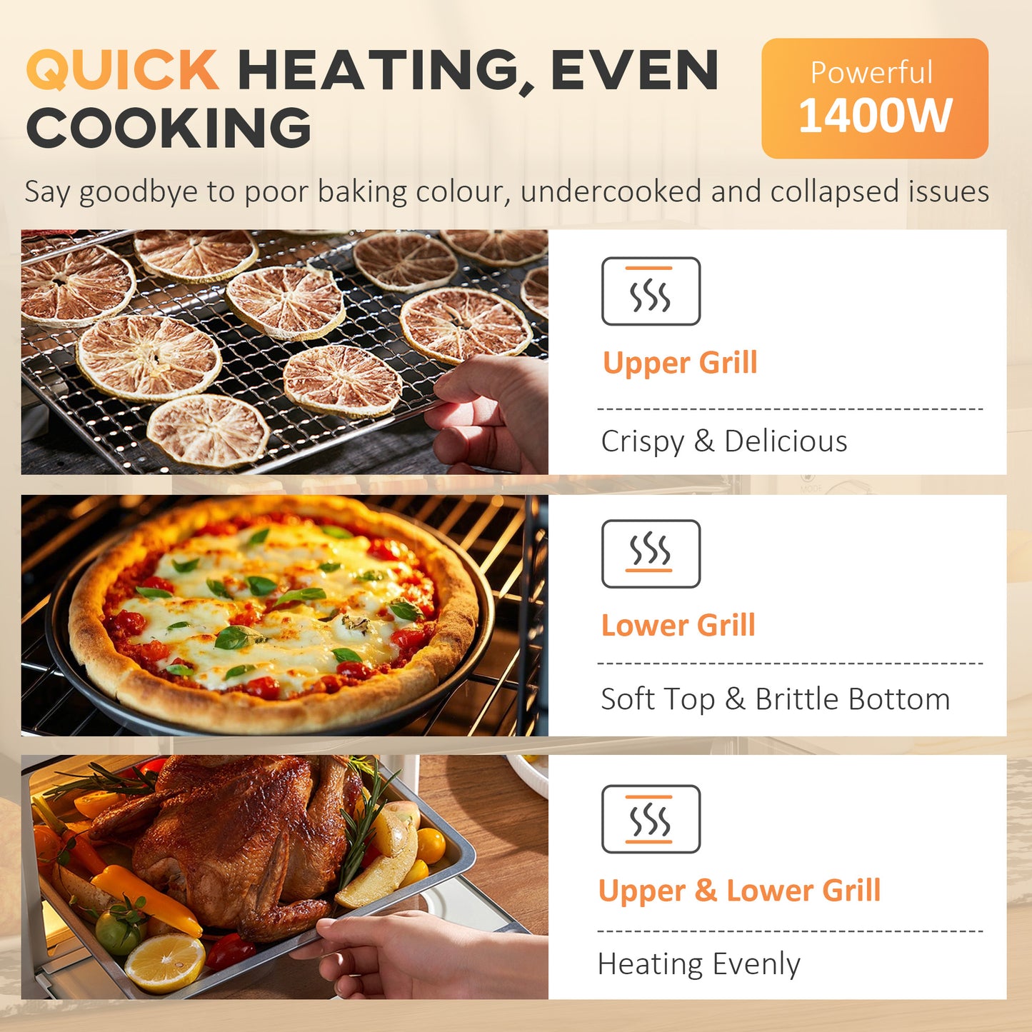 Mini Oven 21L Electric Grill w/ Adjustable Temp Timer 1400W, Cream