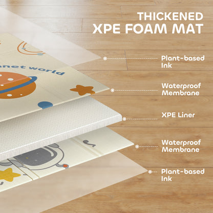 Baby Play Mat, Foldable Activity Playmat, Astronaut & Planet Theme