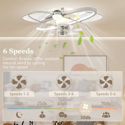 Ceiling Fan with Light and Remote & App Control LED Ceiling Fan Light