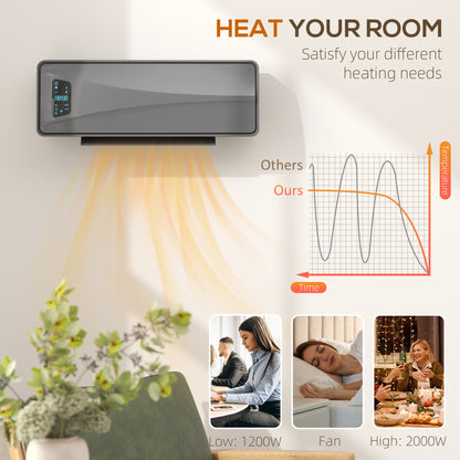 2000W Ceramic Electric Heater with Fan, Wall Heater, Grey