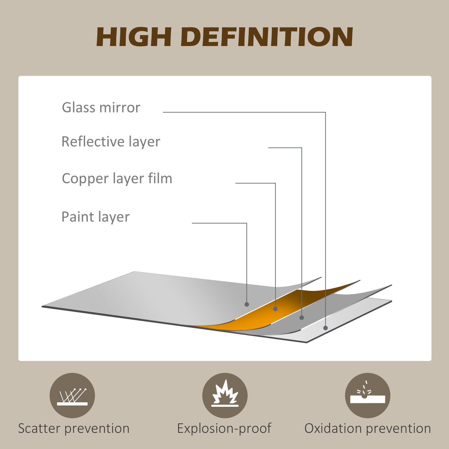 Arched Decorative Wall Mirror for Bedroom Living Room, Modern Window Bathroom Mirror for Home Decor