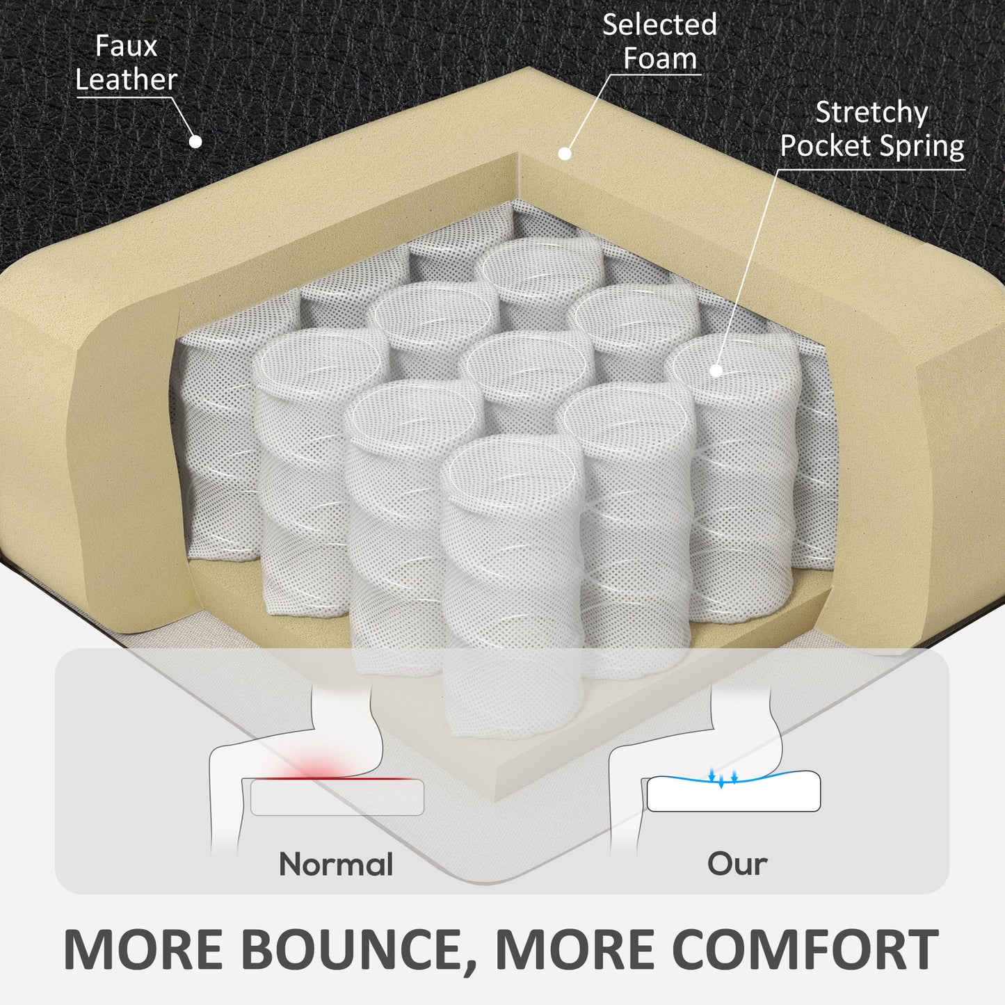 Office Chair, Computer Desk Chair with Spring Cushion, Black