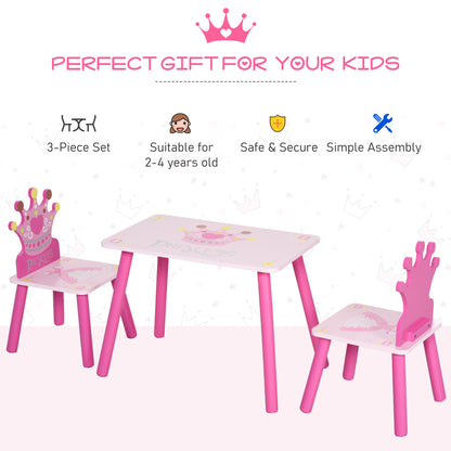 Kids Table and Chair Set