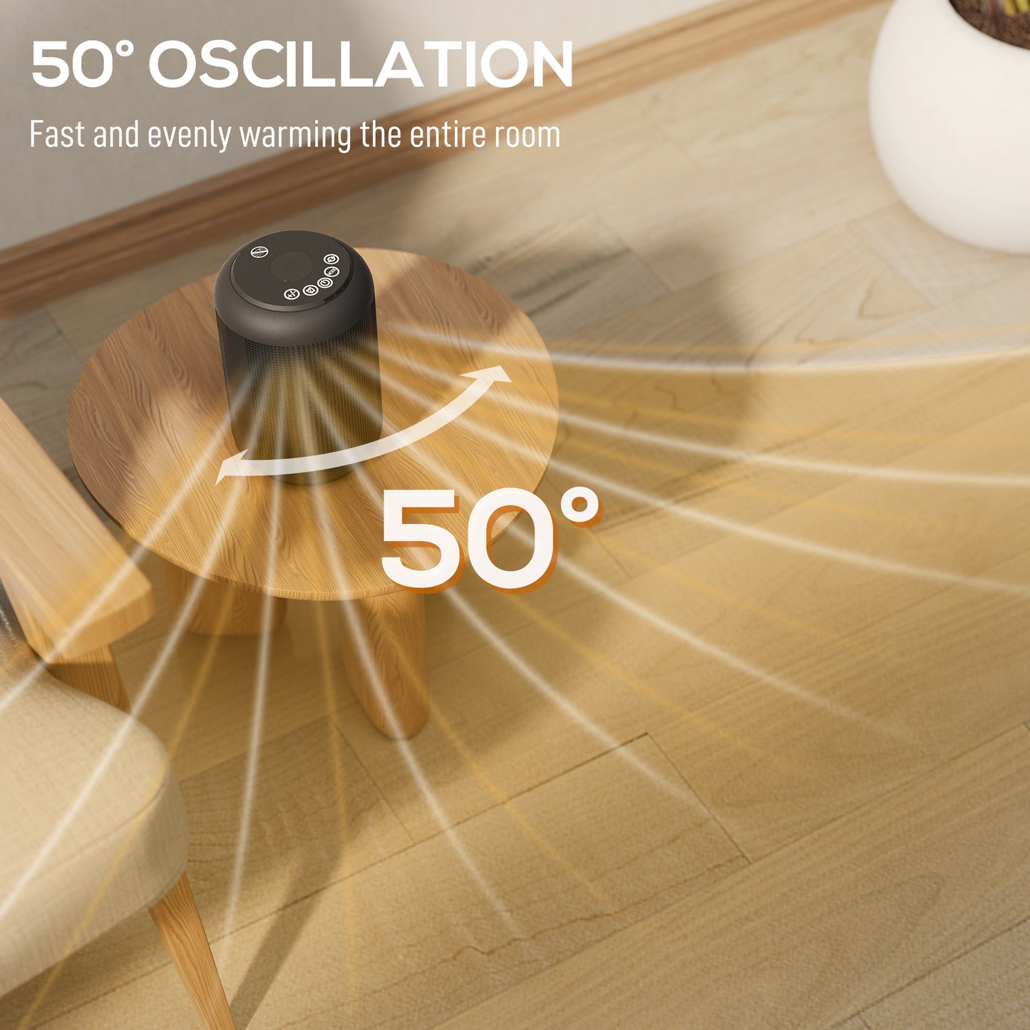 Ceramic Electric Heater, 1500W Fan Space Heater, Black