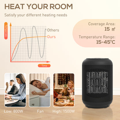 Ceramic Electric Heater, 1500W Fan Space Heater, Black