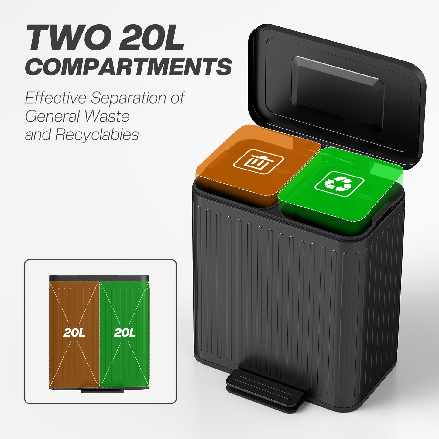 2 x 20L Double Rubbish Bin, Pedal Bin with Soft-Close Lid, Black