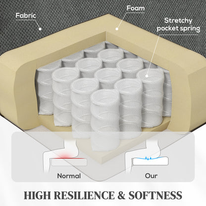 Power Lift Recliner Chair, Reclining Chair with Massage, Grey