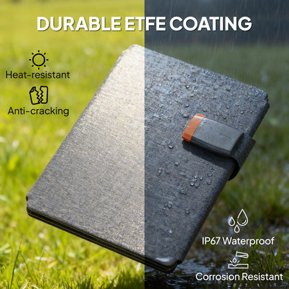 36W Foldable Portable Solar Panel with Type-C to USB-A Charging Port