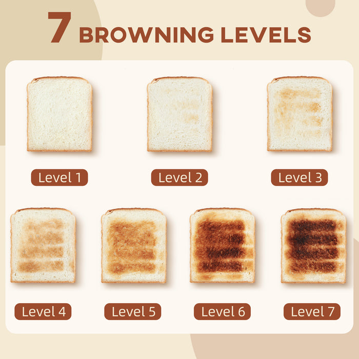 Toaster with 4 Slot, 7 Browning Levels, 1600W, Grey Honeycomb