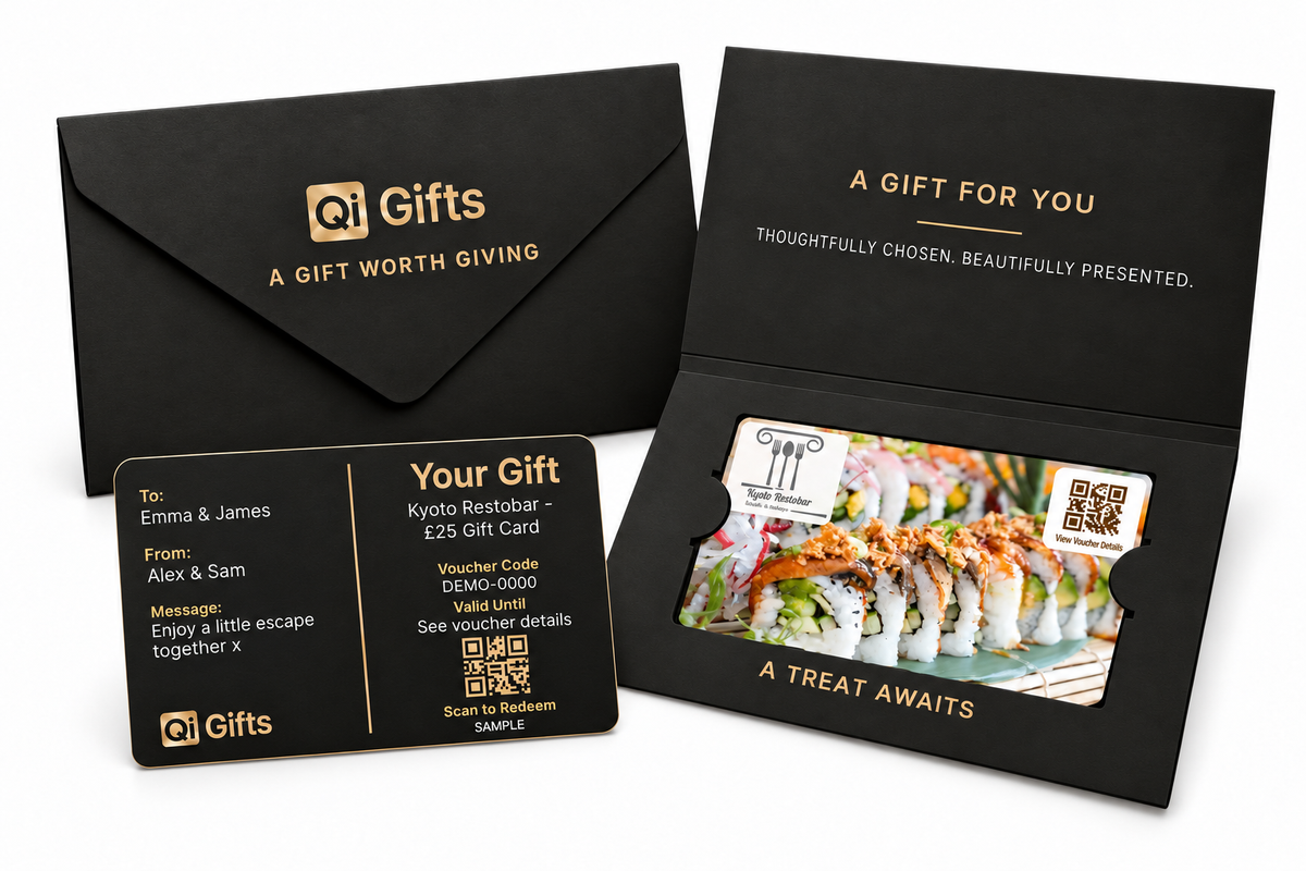 Premium physical gift card presentation