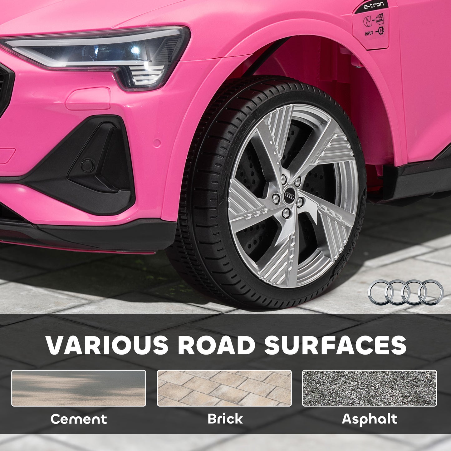 Audi E-tron Licensed 12V Kids Electric Ride on, Electric Car for Kids, with Parental Remote, Music Lights MP3, Suspension Wheels, for 3-5 Years, Pink