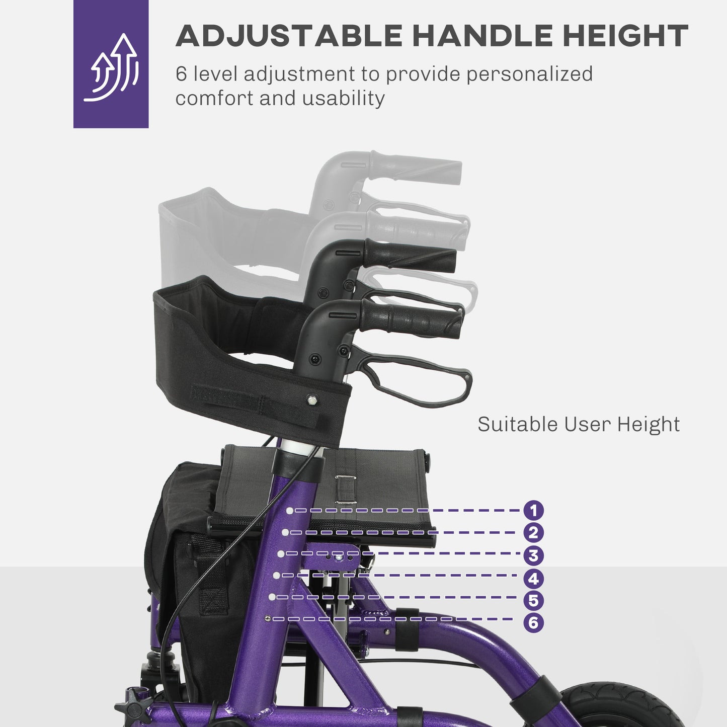 Rollator Walker with Seat, Backrest, Bag, All-terrain Wheels