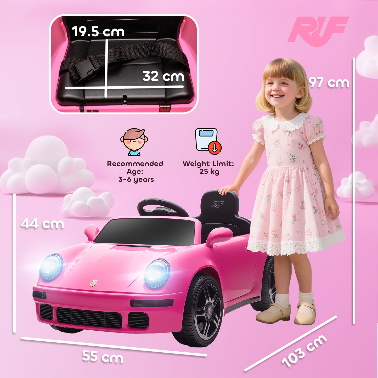 Battery Powered Kids Electric Car with Remote Control, Pink