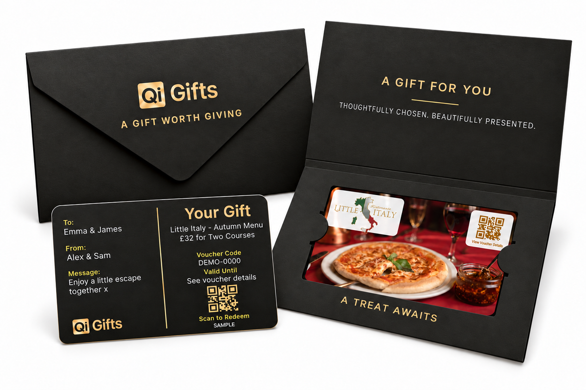 Premium physical gift card presentation