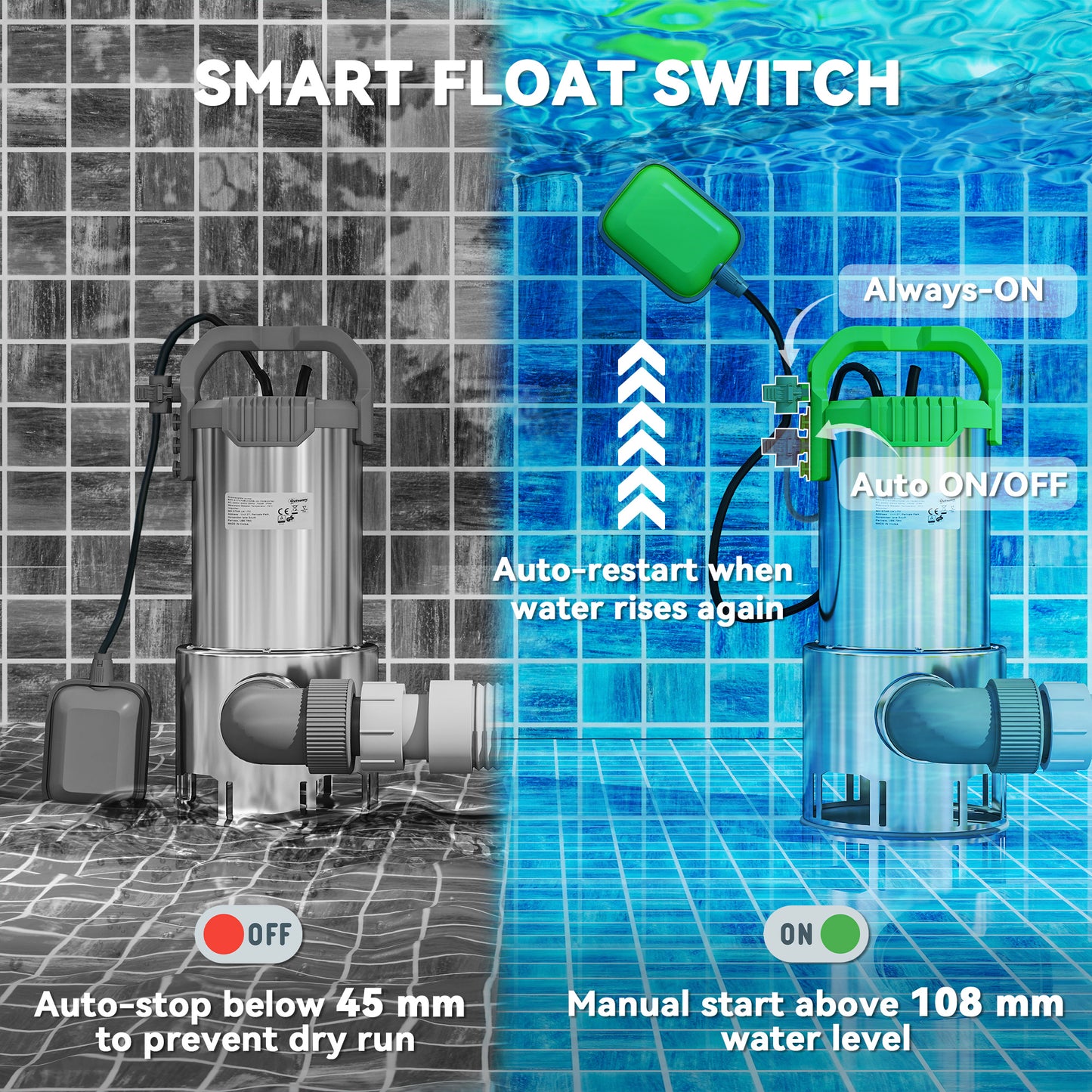 1100W Water Pump with Float Switch, 18500L/H Electric Sump Pump