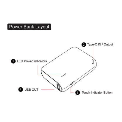 Stay Powered Up With This Fast-Charging 10,000 mAh Power Bank! Charge Two Devices At Once With This Compact, Portable Charger – Ideal For Sharing, Travel, Or Emergencies. All Yours For Just £16.95, Including Delivery! ⚡️⚡️