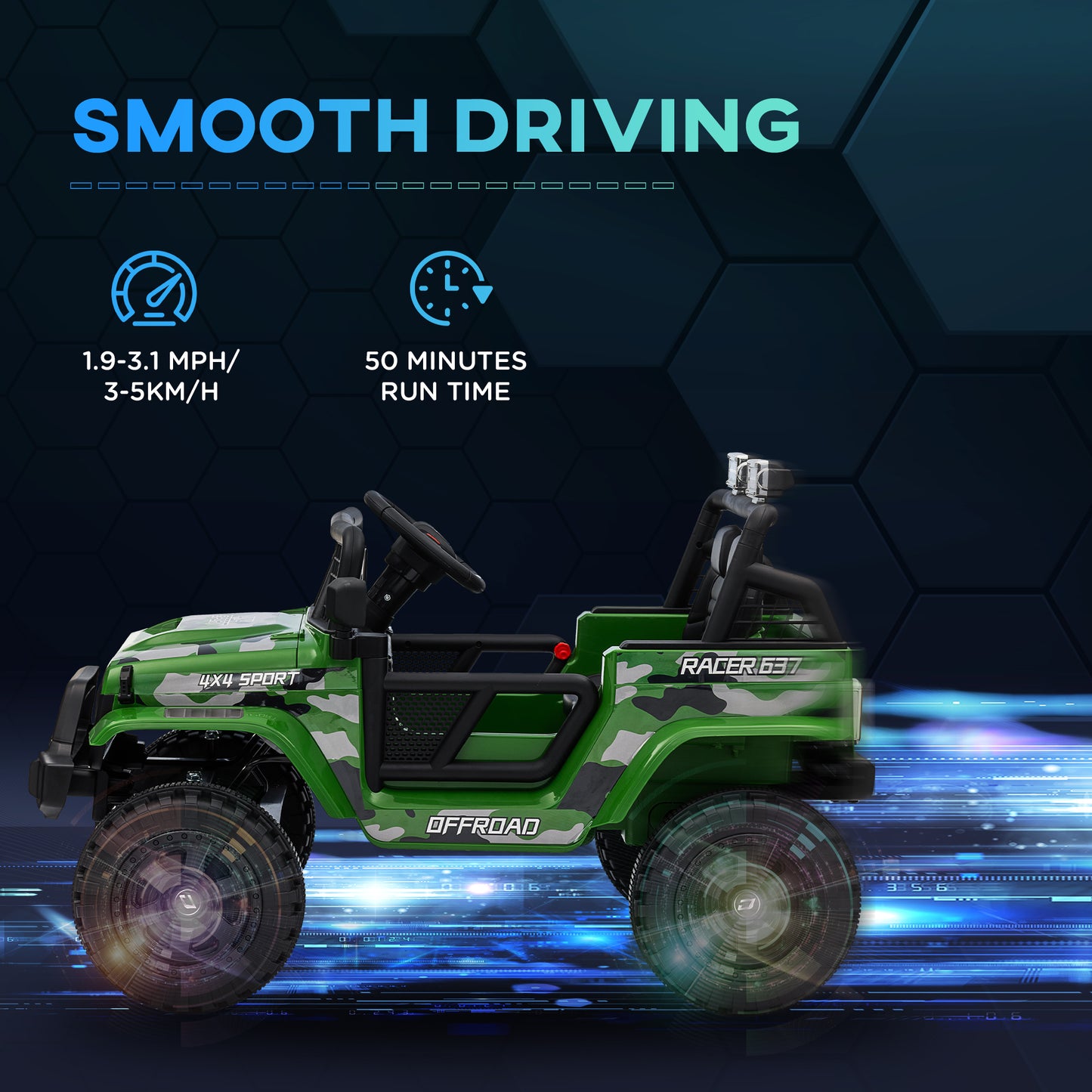 12V Battery Powered Kids Ride On Car, Electric Truck w/ Spring Suspension, Remote, Music Horn Lights - Green