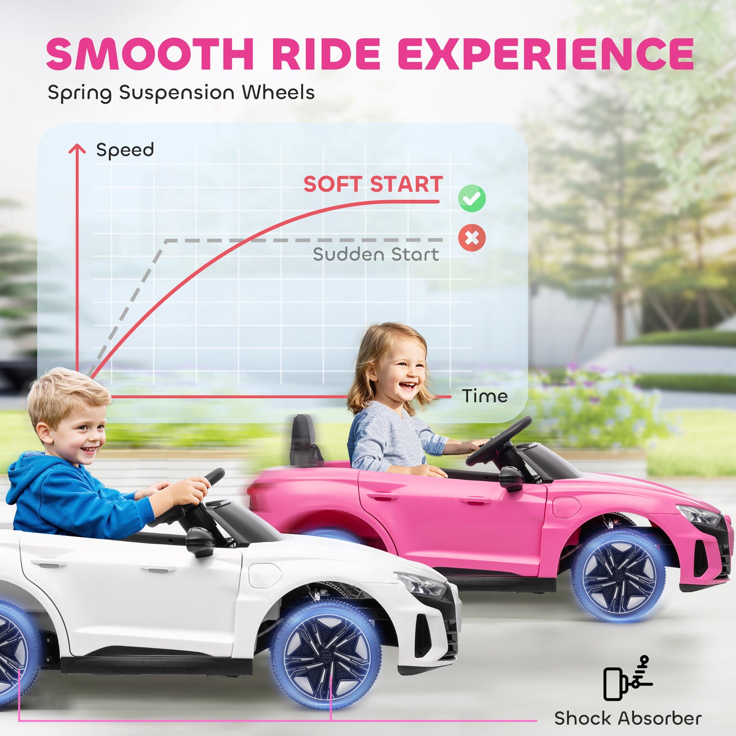 Audi RS e-tron GT Licensed 12V Kids Electric Ride on W/ Remote, Pink