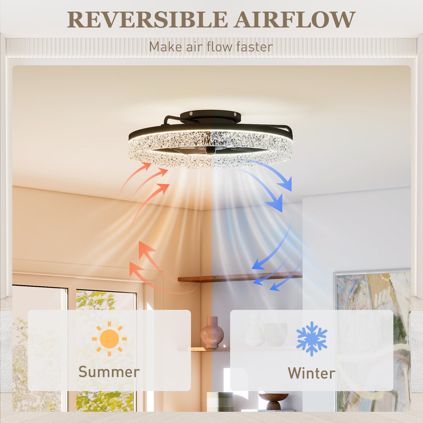 Ceiling Fans with Lights and Remote & App Control for Bedroom, Black