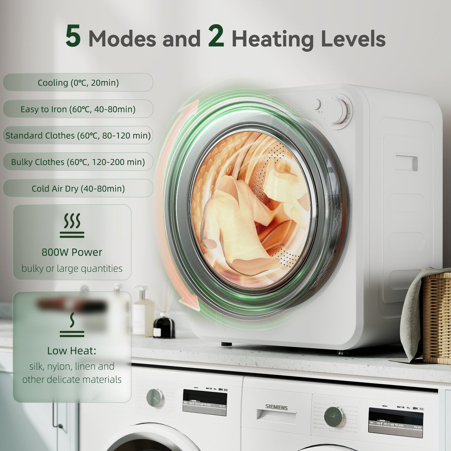 4kg Front Load Laundry Dryer with 2 Power Modes, White