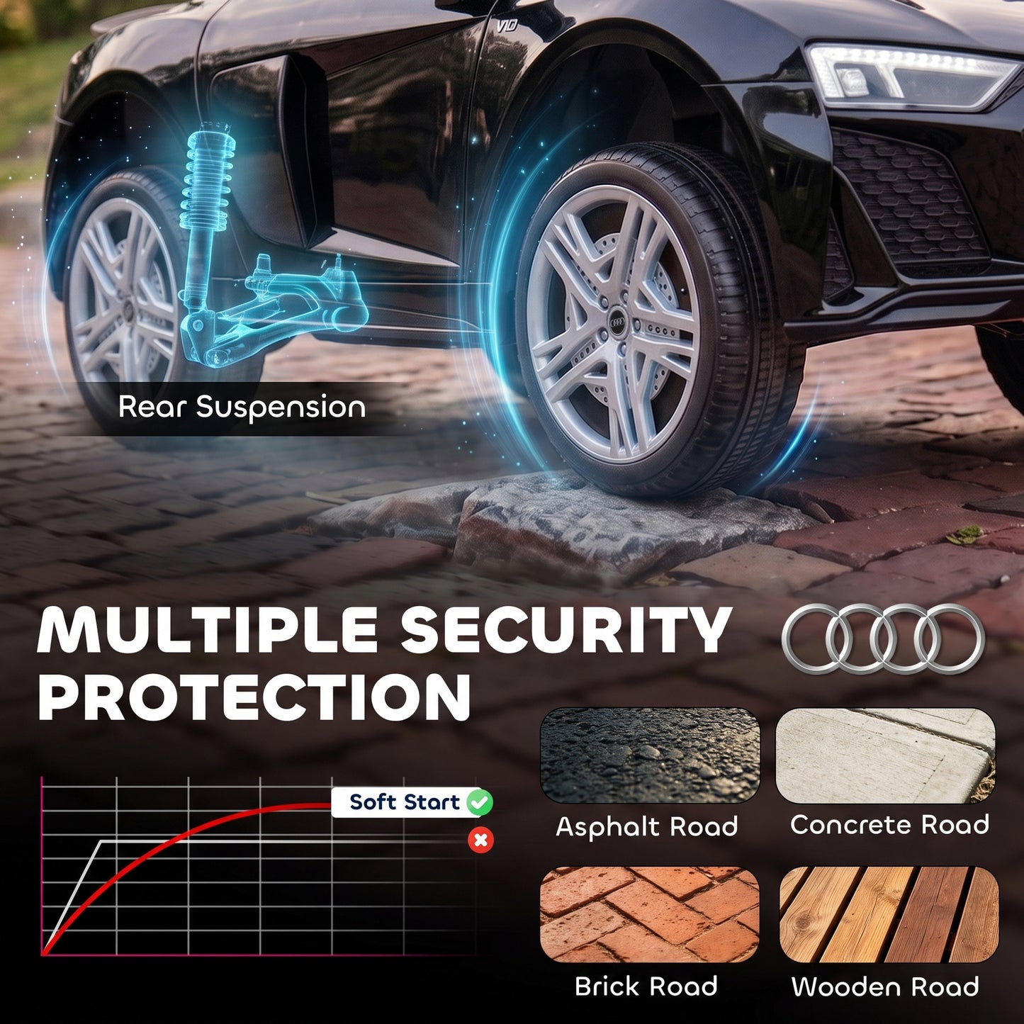 Licensed Audi R8 Spyder 12V Electric Car for Kids with Remote Black