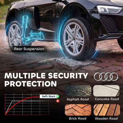 Licensed Audi R8 Spyder 12V Electric Car for Kids with Remote Black