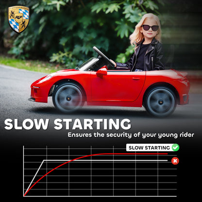 RUF GT Licensed Electric Car for Kids, 12V Kids Ride on Car with Suspension System, Remote Control, Music, Horn, USB, Slow Start and Safety Belt for 3-5 Years Old Boys and Girls, Red